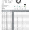 narzynkio 22568 tab do 68