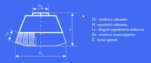 szczotka doczowłowa splatana tab