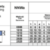 NNWA-TAB