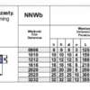 nnwb-sw-tab