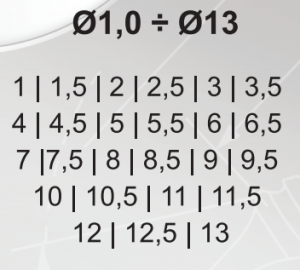 CZW-25 OB