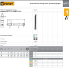 gwintownik NPTF tab