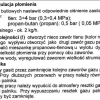 PALNIK DO PLMIENIOWANIA PG 244F C3