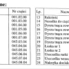 PALNIK UNIWERS PU 241A POKR KARTON C3